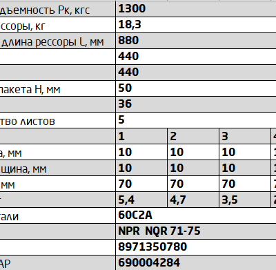 ISUZU рессора задняя дополнительная аналог 8971350780
