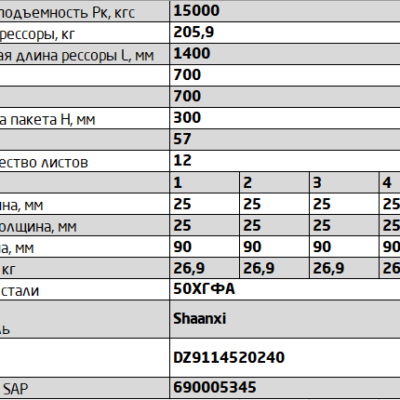 Рессора задняя для Shaanxi F3000 аналог DZ9114520240 12 листов аналог HOWO WG9725520789