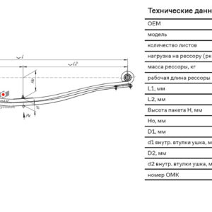 Рессора передняя для Volvo FH 2 листа