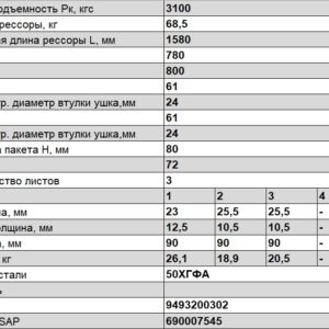 Рессора передняя для Mercedes-Benz Actros 3331-3351, 4135-4148 3 листа