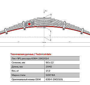 УРАЛ-6364 1 Лист рессоры передней